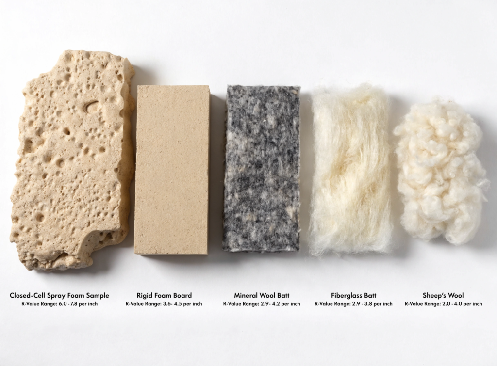 Insulation compared Row of building material samples from left to right open cell foam rigid foam board mineral wool batt fiberglass batt and sheeps wool insulation on a white background