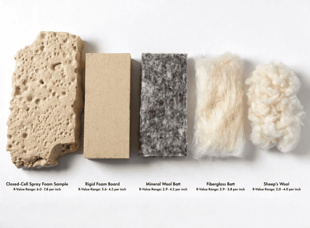 Tiny house insulation materials Various tiny house insulation materials including spray foam rigid board mineral wool fiberglass